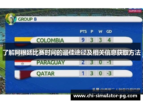 了解阿根廷比赛时间的最佳途径及相关信息获取方法 了解阿根廷比赛时间的最佳途径及相关信息获取方法