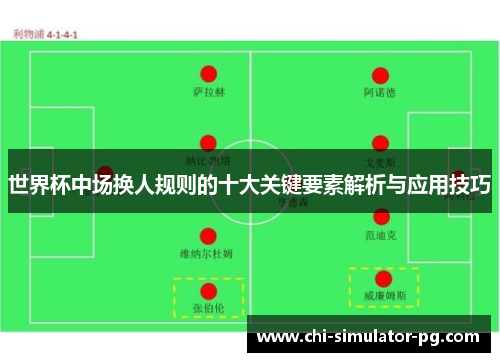 世界杯中场换人规则的十大关键要素解析与应用技巧 世界杯中场换人规则的十大关键要素解析与应用技巧
