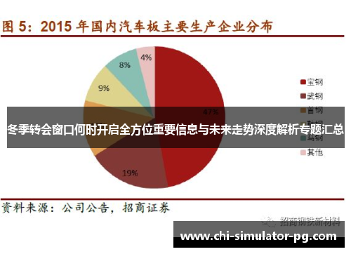 冬季转会窗口何时开启全方位重要信息与未来走势深度解析专题汇总