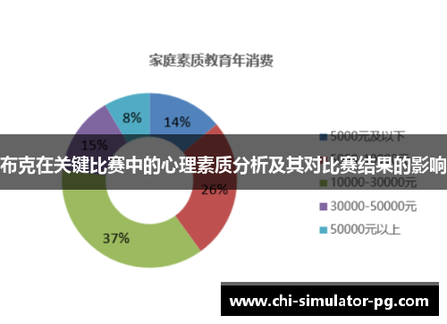 布克在关键比赛中的心理素质分析及其对比赛结果的影响