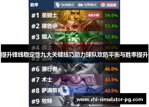 提升锋线稳定性九大关键技巧助力球队攻防平衡与胜率提升