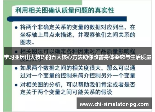 学习亚历山大技巧的五大核心方法助你改善身体姿态与生活质量