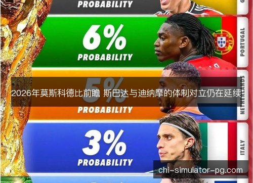 2026年莫斯科德比前瞻 斯巴达与迪纳摩的体制对立仍在延续